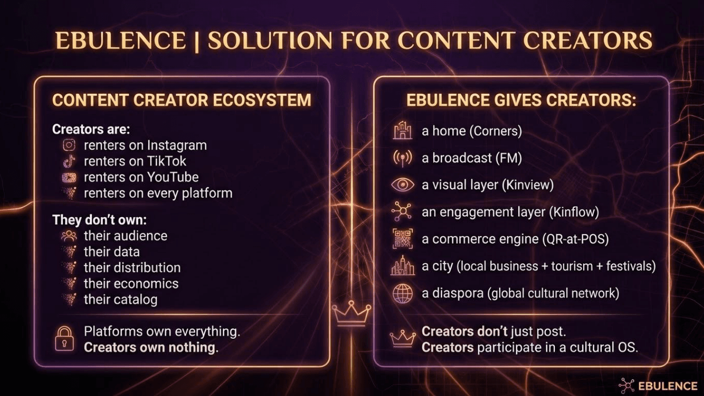 iSEESPORTS Solution for Content Creators
